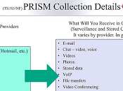 Fights Secret Court Order Finding Surveillance Violates Spirit Federal Laws