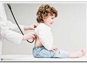 What Study Revealed About Children Chiropractic