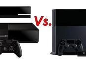 Revolutionising Gaming: Sony Microsoft