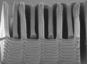 Researchers Print Micro-battery
