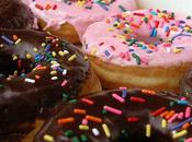 Dunkin’ Donuts Goes Gluten Free!