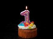 Blog’s First Anniversary….Wohooo!!