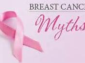 Breast Cancer Equal Opportunity Disease
