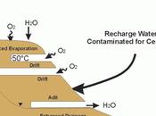 Environmental Improvements Mining Industry Sudbury Basin Canada