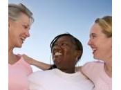 Quality Life Issues After Breast Cancer