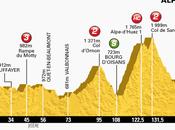 French U.S. Riders Battle Stage