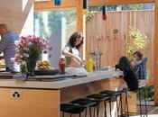 Modern Kitchen Design Inspirations Part