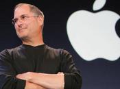 Four Quotes from Steve Jobs Advertising
