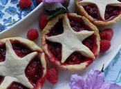 Itsy Bitsy News 'Captain America' Tarts {a.k.a Raspberry Crush Tartlets}