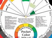 Color Theory Your Wardrobe