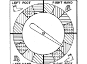 Funny Tongue Twisters Learners Learn English Language