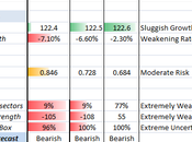 Monday Market Movement More Greek Madness