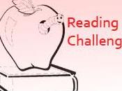 Back School Reading Challenge Sign Post