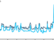 Philstockworld July Trade Review Bearish Just Right? Part