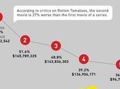 Pirates Caribbean Could Worse Than Imagine