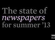 What’s Trending Newspapers: Summer 2013