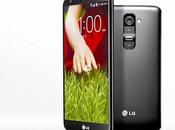 Finally Unveiled: Were Rumors Correct?