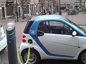 “True” Cost Electric Driving