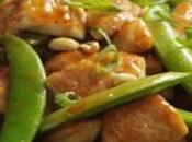 Weight Loss Recipe: Sichuan Chicken Sautee