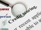 Choose Credit Monitoring Service