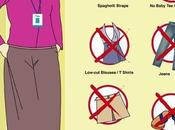 Dress Codes: Stepping Stones Rape Culture