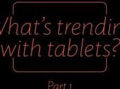 What’s Trending with Those Tablet Newspaper Editions?