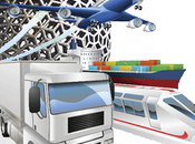 Additive Manufacturing Future Supply Chain