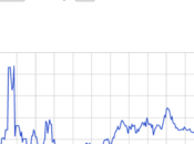 Story "All Intents Purposes"