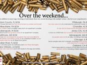 Here's Your Guns, America