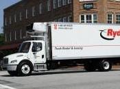 Ways Prepare Your Equipment Ready Roll After Storm