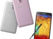 Samsung Presented Galaxy Devices