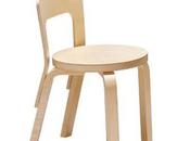 Timeline Furniture Lighting Artek