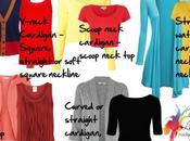 Layering Tops Important Neckline