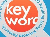 Improve Website Ranking Using Keyword Research?