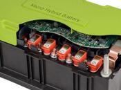 Micro Hybrid Battery Provide Fuel Savings