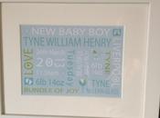 Friday Fives: Arty Harty Review