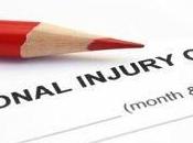 Overview Personal Injury Protection