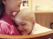 Childhood Cancer Awareness Month: ACCO, Behind Scenes Cancer.
