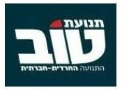 Destroying Political Signs Opposing Parties