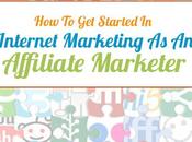 Started Internet Marketing Affiliate Marketer