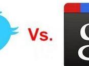 Google+ Beat Twitter Social Media Stats 2013