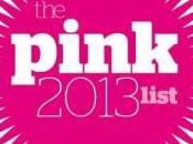 Lucky No.7 Mike Buonaiuto Featured Most Influential LGBT Personality Independent’s ‘Pink List 2013.’