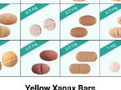 Infographic About Xanax Bars