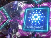 Cardano Break Records Action Plan (cardano Price Prediction).