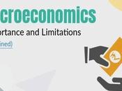 Some Microeconomic Factors Which Have Great Impact Trading