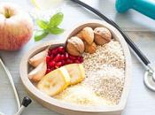 Best Ayurvedic Treatment Abnormal Heart Rhythms (arrhythmia)