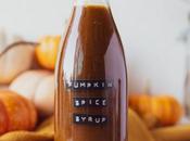 Healthy Pumpkin Spice Syrup