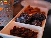 Long Dates Last? Benefits Preservation