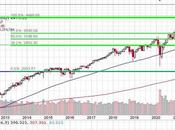 Toppy Tuesday (Yet Again)