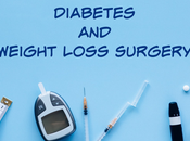 Diabetes Weight Loss Surgery
